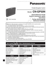 Panasonic Strada CN-GP50N Guía Breve