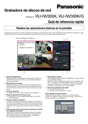 Panasonic WJ-NV300K/G Guía De Referencia Rápida