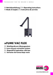 Binzel Abicor xFUME VAC FLEX Instructivo De Servicio