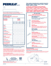 Peerless P99673 Manual Del Usuario