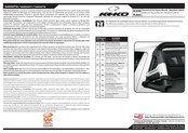Keko K500 Manual Del Usuario
