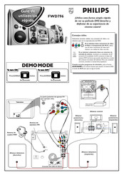 Philips FWD796 Guía De Utilización Rápida