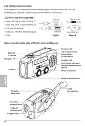 Champ RCEP400WR Manual Del Usuario