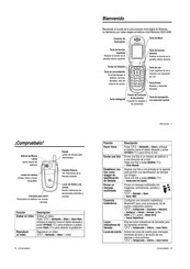 Motorola v620 Manual De Instrucciones