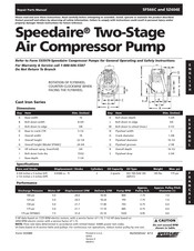 Speedaire 5Z404E Manual Del Usuario