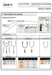 CLiC-iT P50-60 Instrucciones De Uso