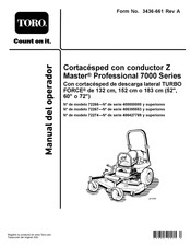 Toro 72266 Manual Del Operador