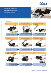 Dräger Perseus A500 Guía De Instrucciones