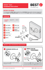 dormakaba BEST Switch CORE Instrucciones De Instalación