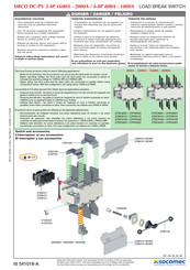 Socomec SIRCO DC/PV 3-4P 1600A Manual De Instrucciones