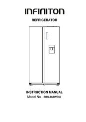 Infiniton SBS-668WDIX Manual De Instrucciones