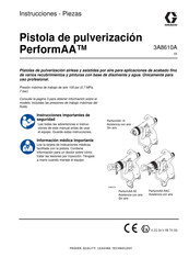 Graco PerformAA RAC Instrucciones - Piezas