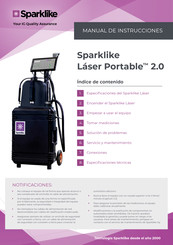 sparklike Laser Portable 2.0 Manual De Instrucciones