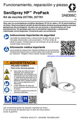 Graco SaniSpray HP ProPack Funcionamiento, Reparación Y Piezas