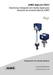JUMO digiLine Ci Descripción
