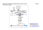 SE Electrónica P-8700 SOFT V1.1R3F4 Manual Del Usuario
