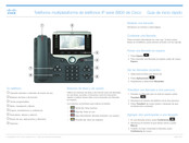 Cisco 8800 Serie Guia De Inicio Rapido