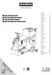 Kärcher BD 50/70 R Bp Pack Fleet Classic Manual Del Usuario
