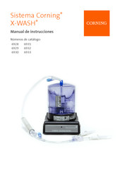 CORNING 6929 Manual De Instrucciones