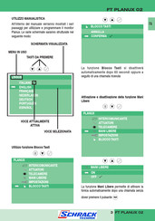 Comelit Schrack Technik FT PLANUX 02 Manual Del Usario