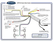 Jensen MP7610 Guia De Inicio Rapido