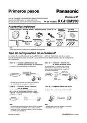 Panasonic KX-HCM230 Guía Del Inicio Rápido