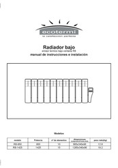 ecotermi RB-1425 Manual De Instrucciones E Instalación