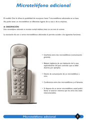 Philips Onis 200 Manual Del Usuario