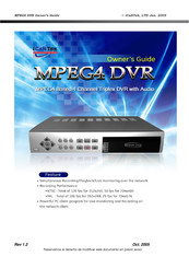 iCaNTek MyDVR430 Guia Del Propietario