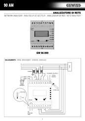 Gewiss 90 AM Manual Del Usuario