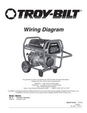 MTD products Troy-Bilt 030595-00 Manual Del Usario