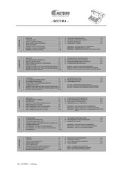 Fastbind SECURA Manual De Instrucciones