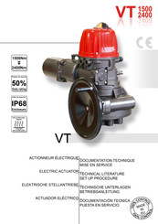 HPC VT1500 Manual De Instrucciones