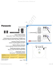 Panasonic SC-BTT105 Instrucciones De Funcionamiento
