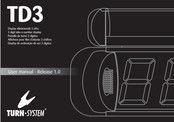 Visel Italiana Turn System TD3 Manual De Instalación