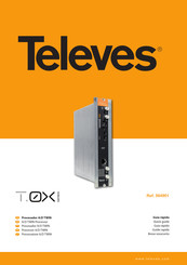Televes 564901 Guía Rápida