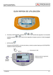 Promax Sathunter+ Guía Rápida De Utilización