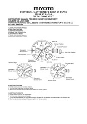 Miyota JS05 Manual De Instrucciones