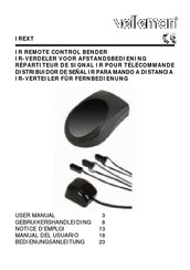 Velleman IREXT Manual Del Usuario