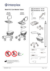 Interplex RS-003 Standard Manual De Instrucciones