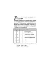 Audiovox PRESTIGE Platinum APS 95 BT3S Guia De Inicio Rapido