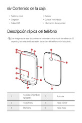 Huawei U8180 Manual Del Usuario