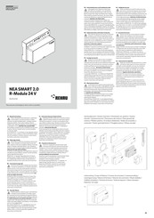 Rehau NEA SMART 2.0 Guia De Inicio Rapido