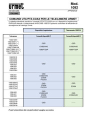 Urmet 1092 Guia De Inicio Rapido