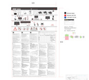 Lenovo ThinkVision T24m-20 Manual De Instrucciones