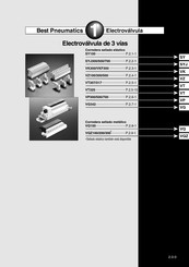 SMC SY100 Serie Manual Del Usuario