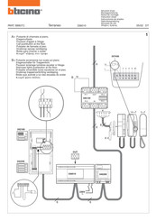 Bticino Terraneo Instrucciones De Empleo