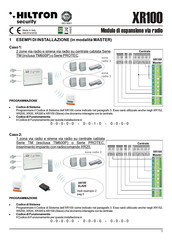 Hiltron security XR100 Manual Del Usuario