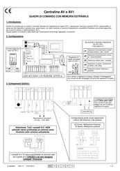 Allmatic AV1 Manual De Instrucciones