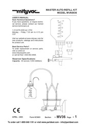 Mityvac MVA6836 Manual Del Usuario